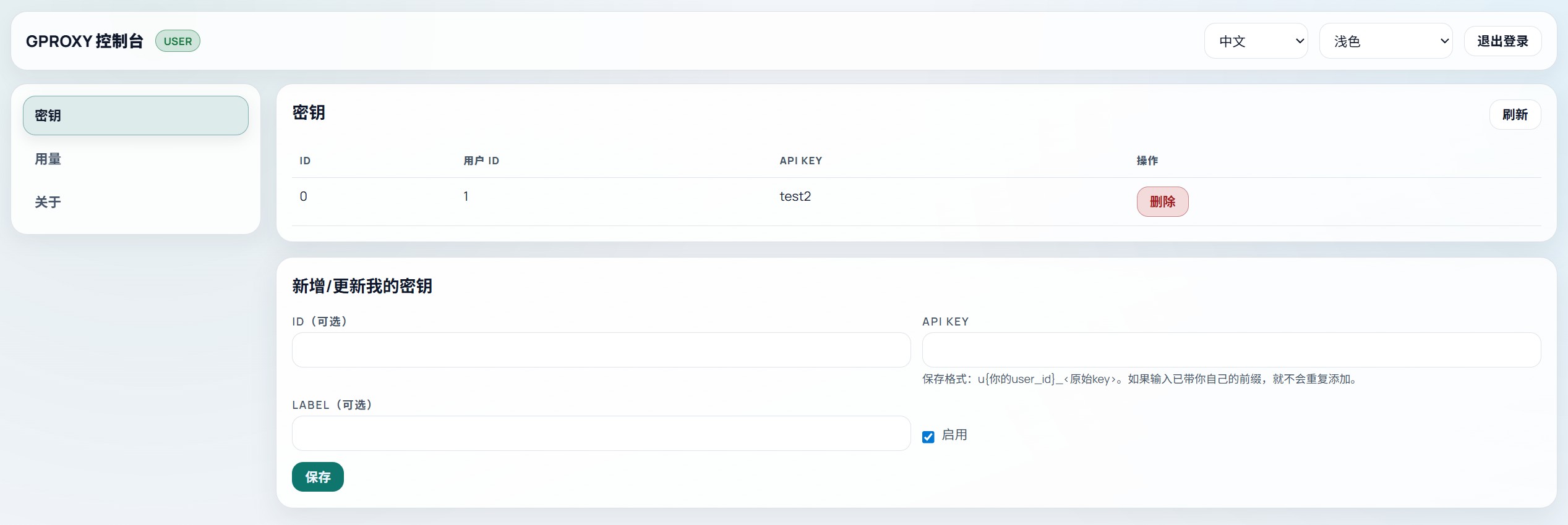 User architecture diagram